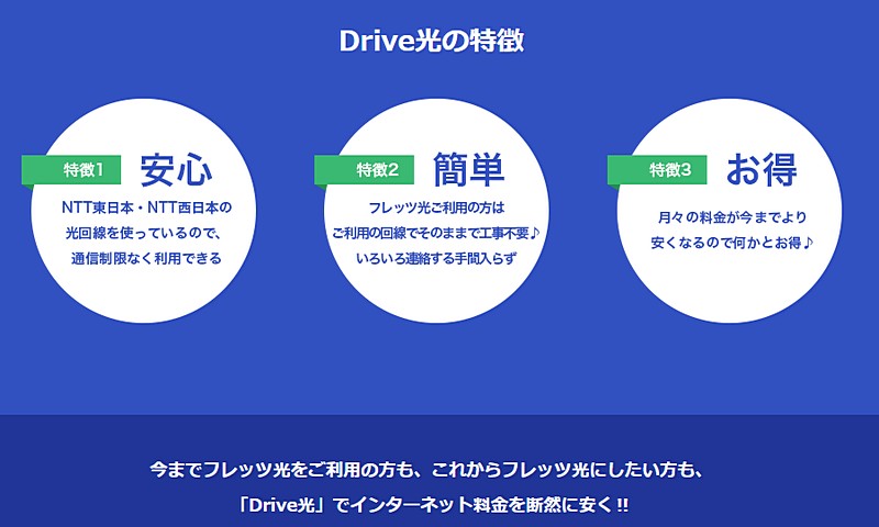 NTT+voC_Drive{TCg